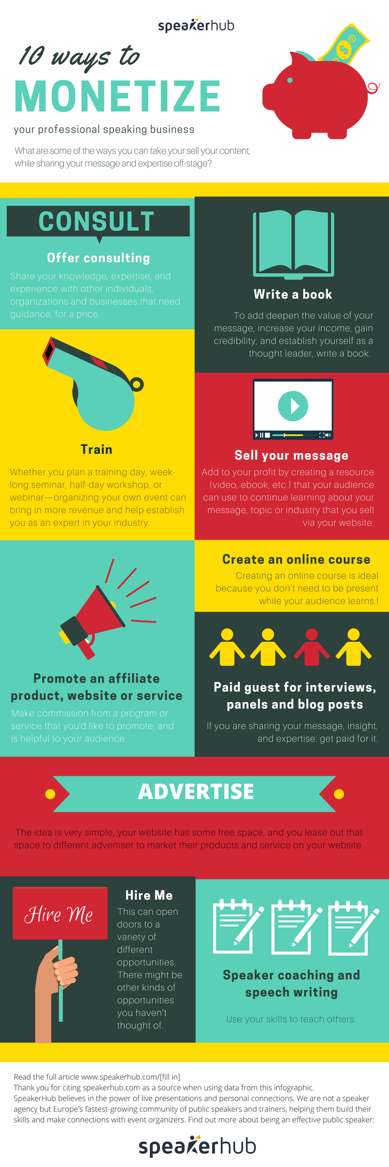 10 ways to monetize your professional speaking business