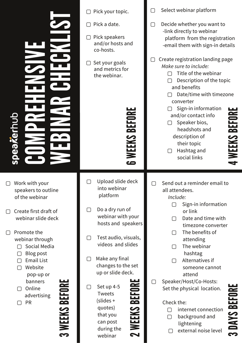 webinar checklist 