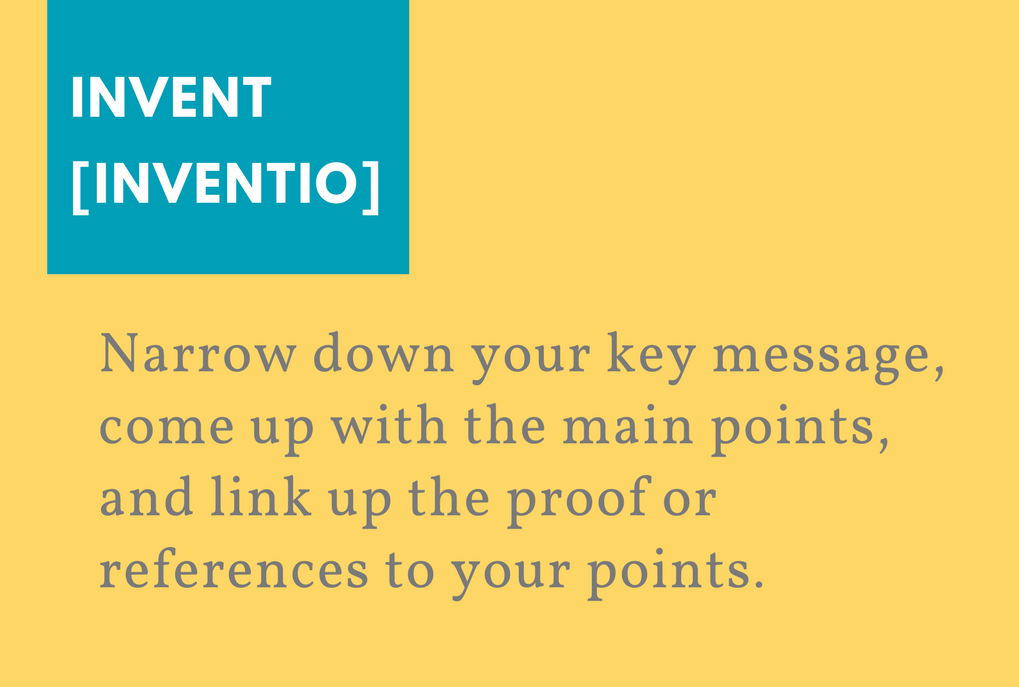 Narrow down your key message, come up with the main points, and link up the proof or references to your points.