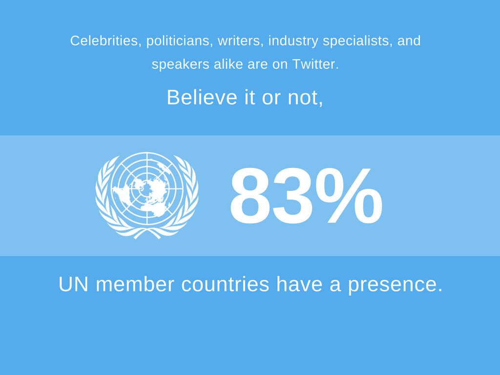 Celebrities, politicians, writers, industry specialists, and speakers alike are on Twitter