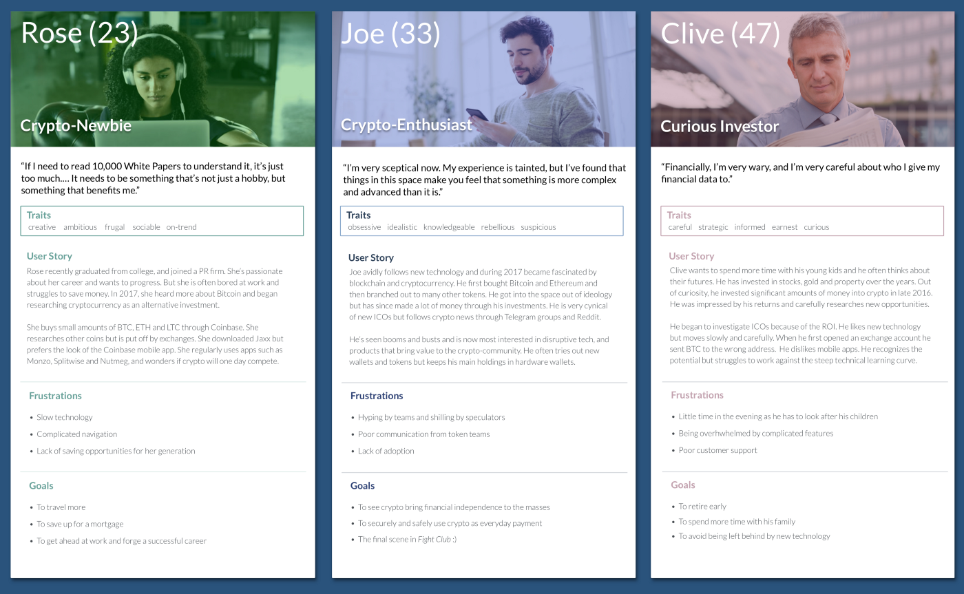 Identify your target audience 