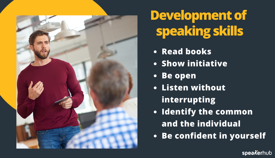 Development of speaking skills