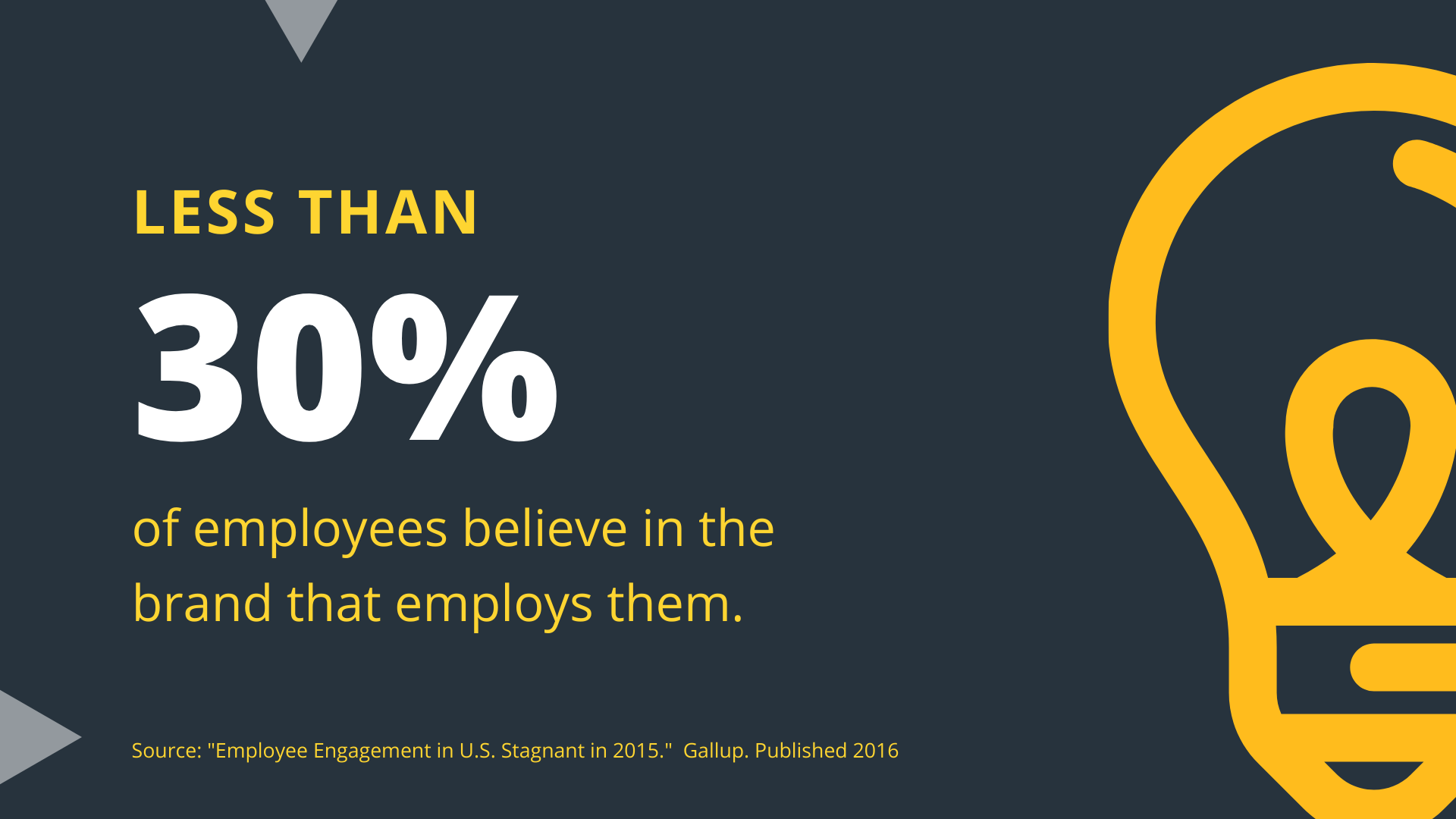 Employee Engagement_SpeakerHub