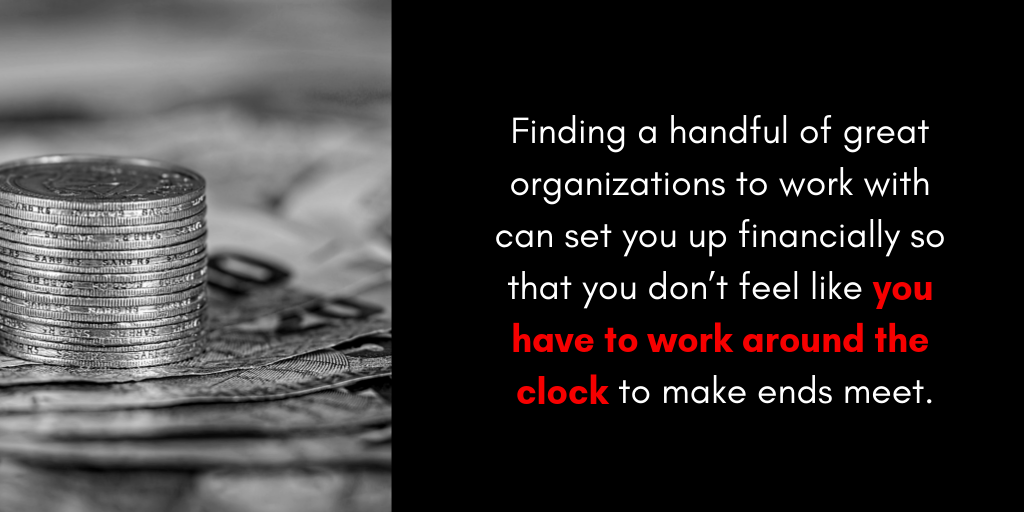 Finding a handful of great organizations