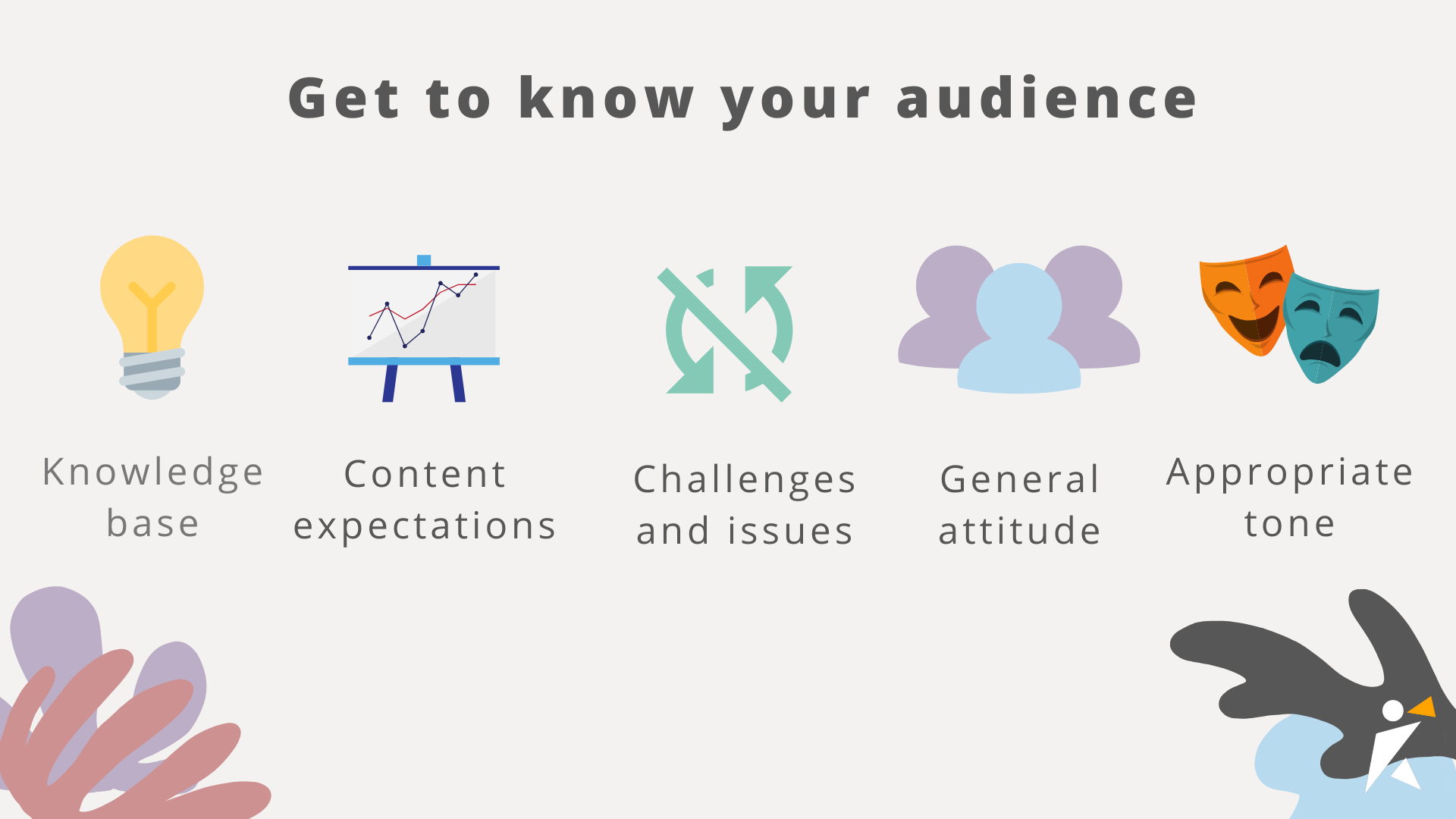 Get to know your audience_SpeakerHub
