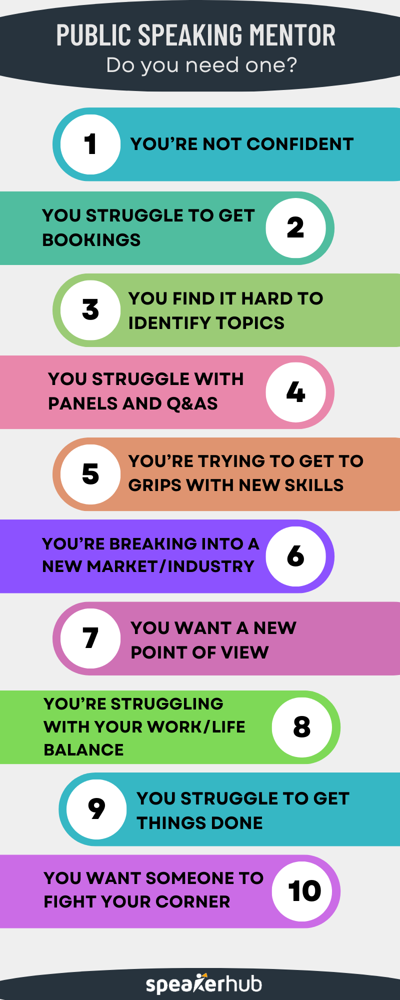 How to Tell Whether You Need a Public Speaking Mentor