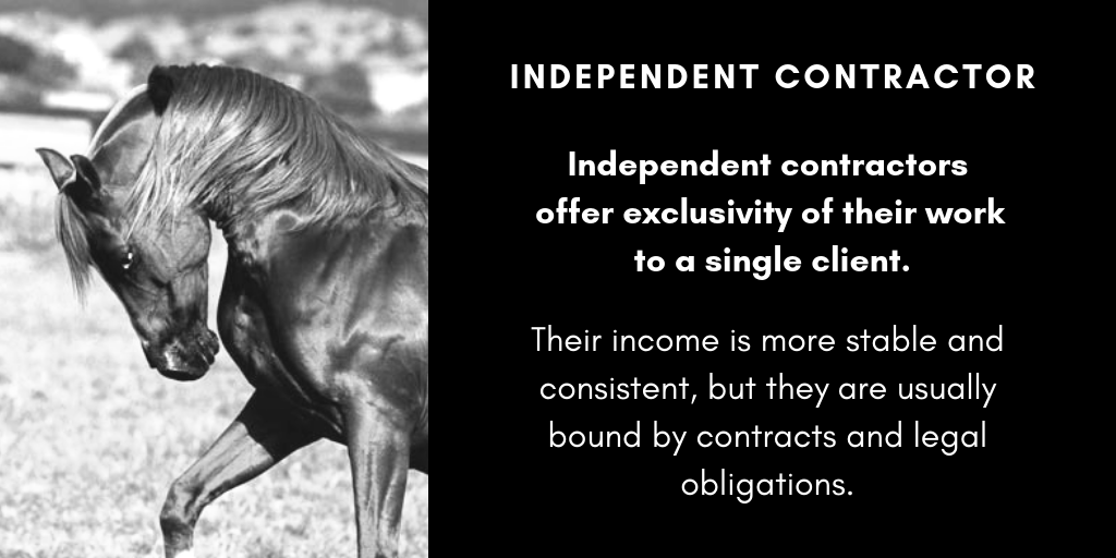 Independent contractor