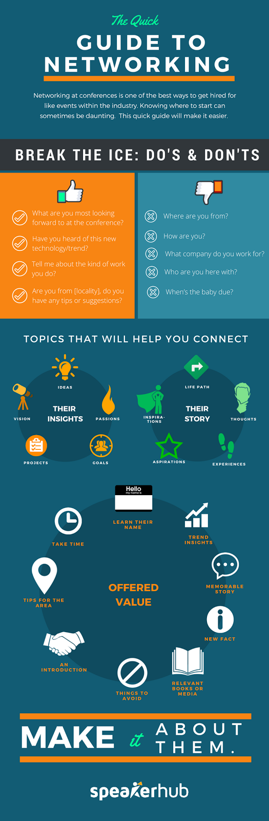 The quick guide to networking