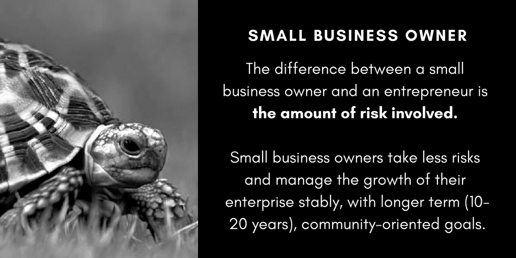 Small business owner