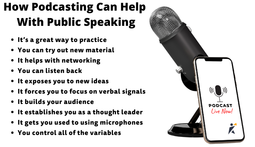 SpeakerHub_Podcast
