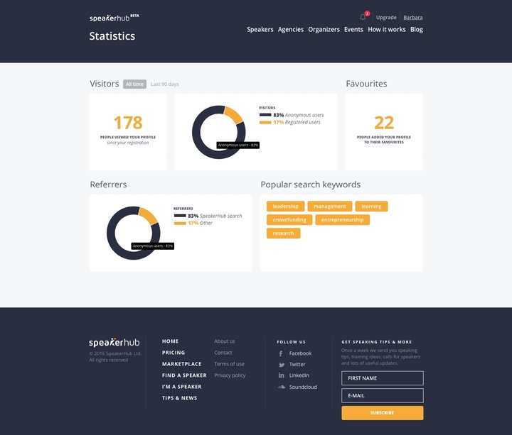 Detailed Profile Statistics