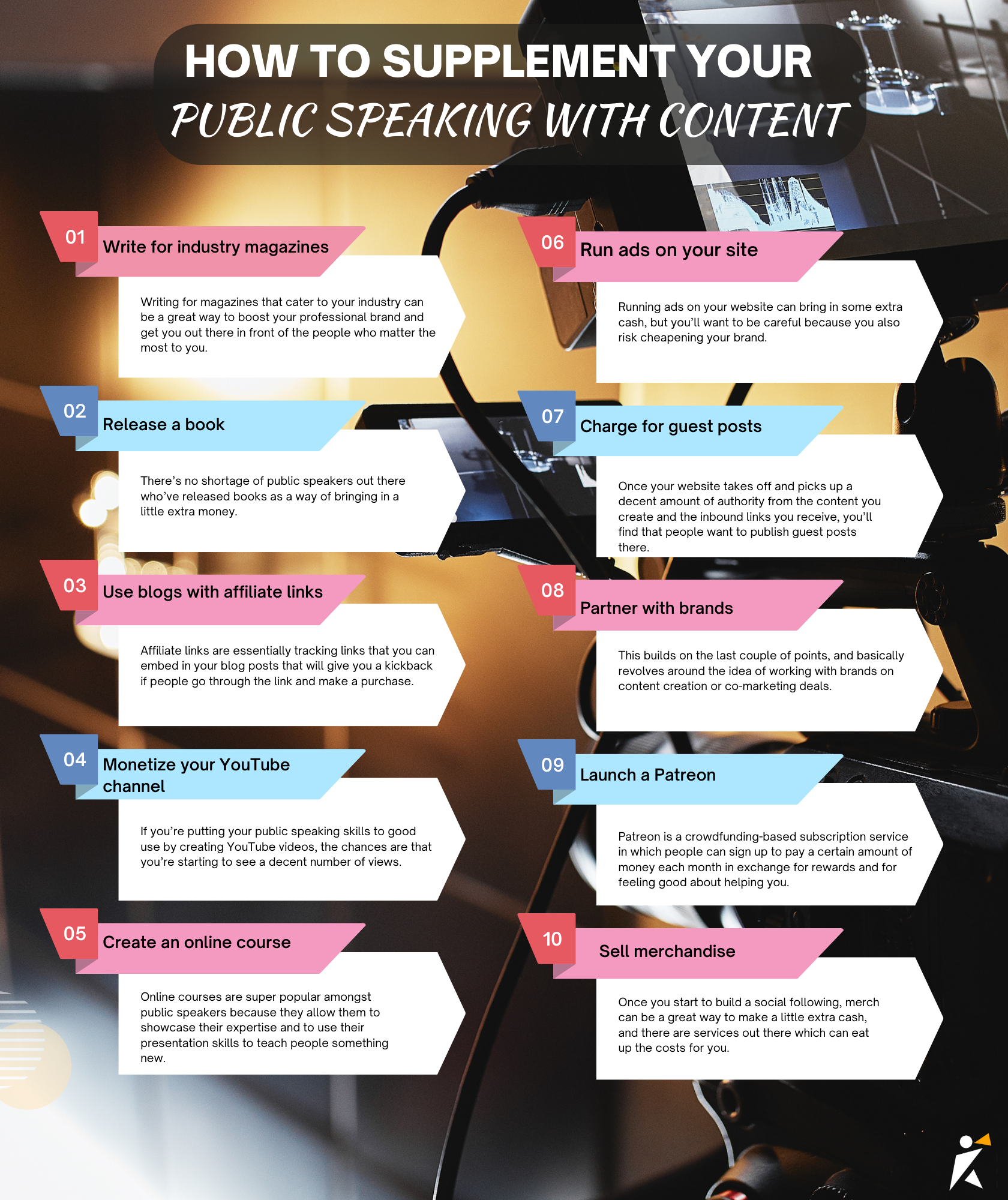 Supplement Your Public Speaking with Content
