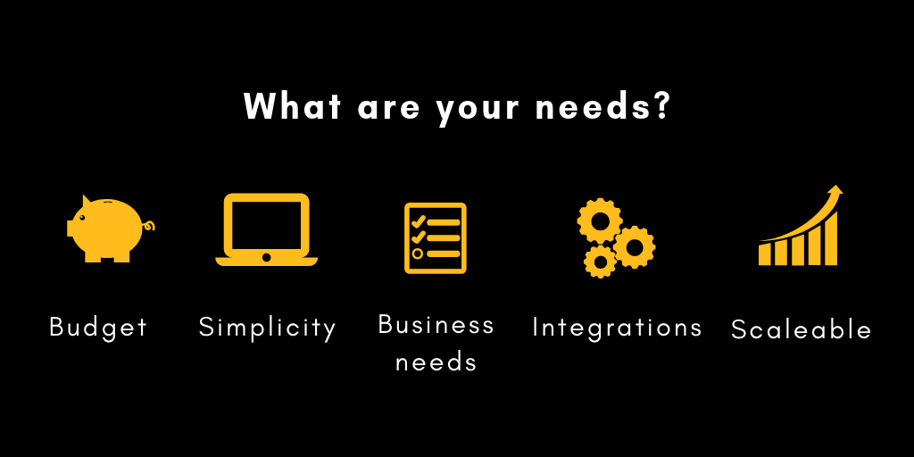 What does your solopreneur business need from a CRM_SpeakerHub